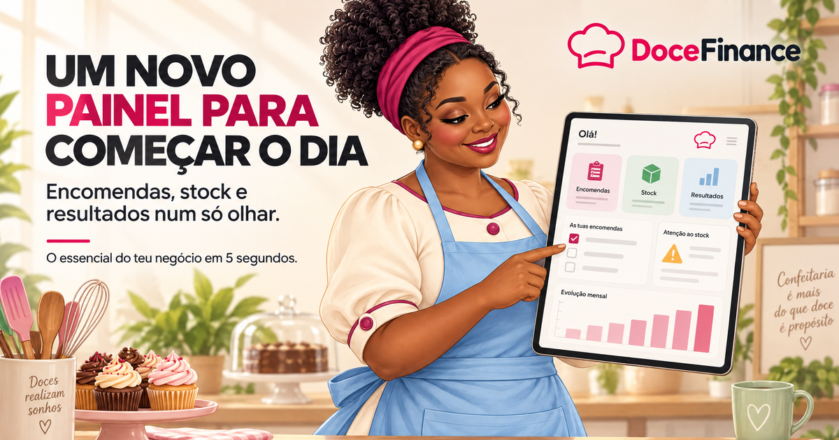 Um novo painel para começar o dia