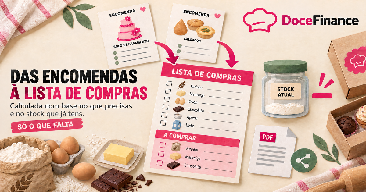 Lista de compras feita a partir da encomenda