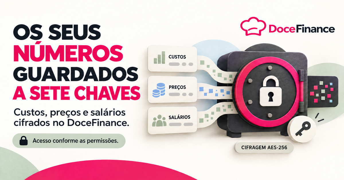 Os seus números guardados a sete chaves