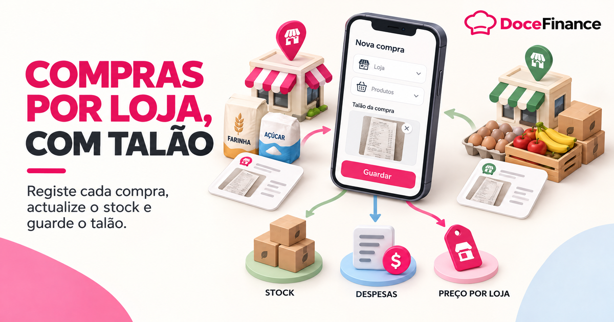 Compras por loja, com talão